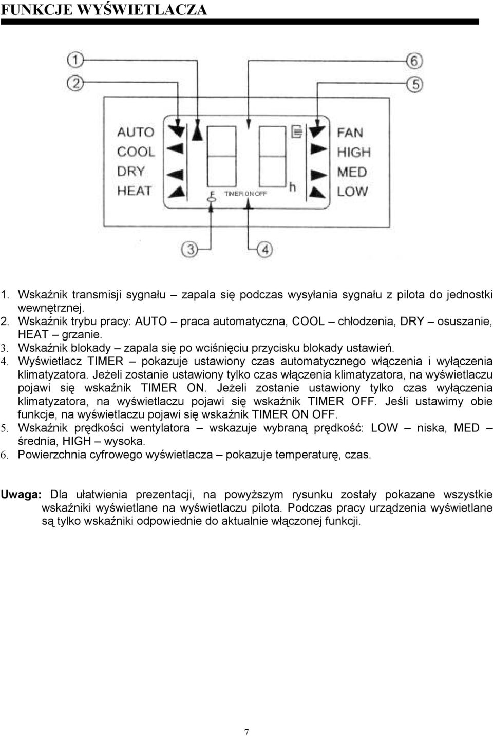 Wyświetlacz TIMER pokazuje ustawiony czas automatycznego włączenia i wyłączenia klimatyzatora.