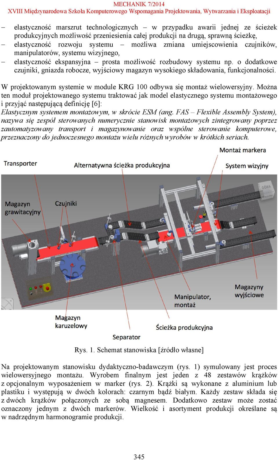 o dodatkowe czujniki, gniazda robocze, wyjściowy magazyn wysokiego składowania, funkcjonalności. W projektowanym systemie w module KRG 100 odbywa się montaż wielowersyjny.