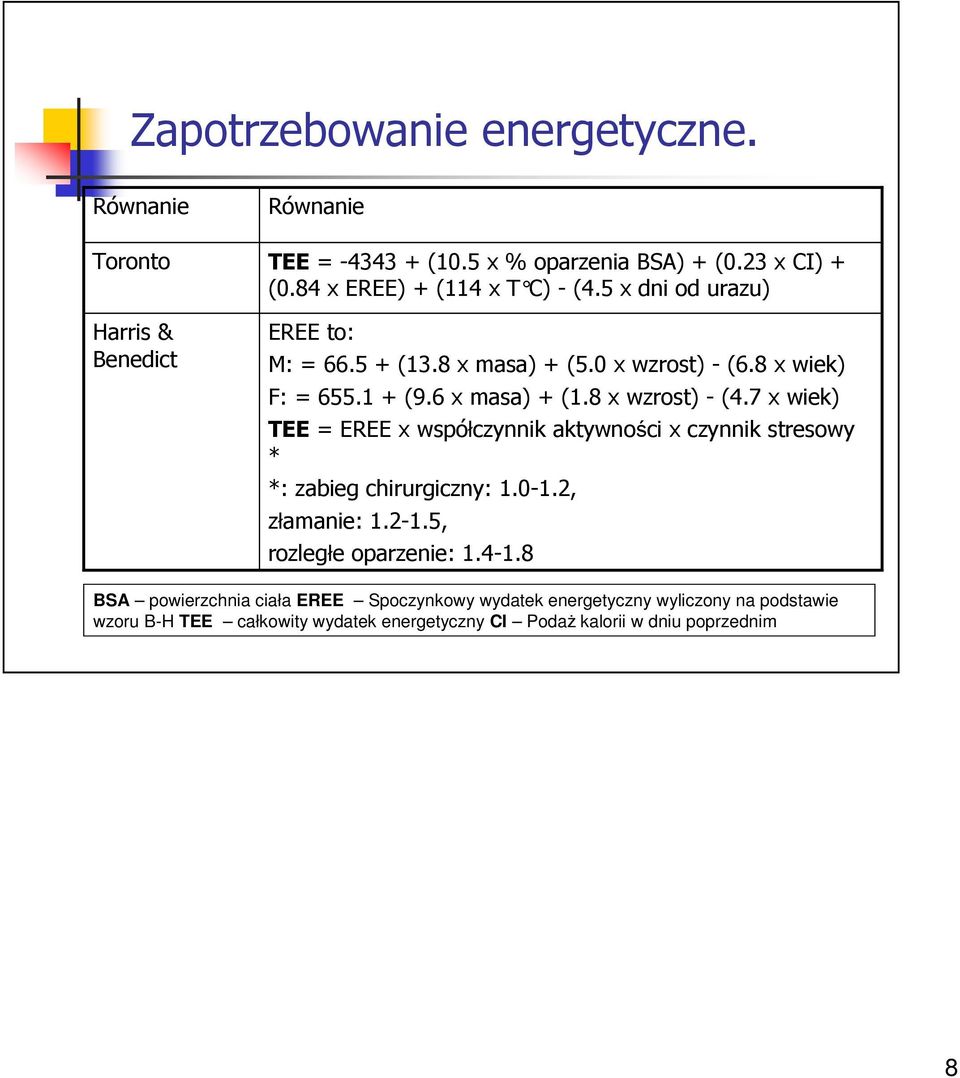 8 x wzrost) - (4.7 x wiek) TEE = EREE x współczynnik aktywności x czynnik stresowy * *: zabieg chirurgiczny: 1.0-1.2, złamanie: 1.2-1.