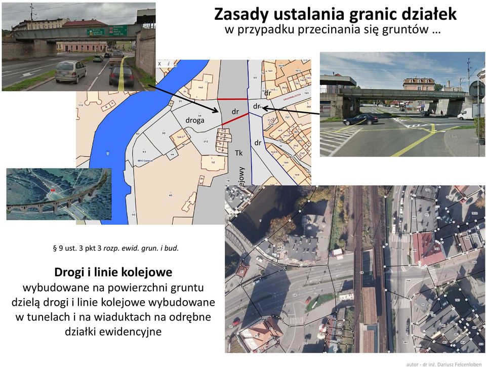 Drogi i linie kolejowe wybudowane na powierzchni gruntu dzielą drogi i linie