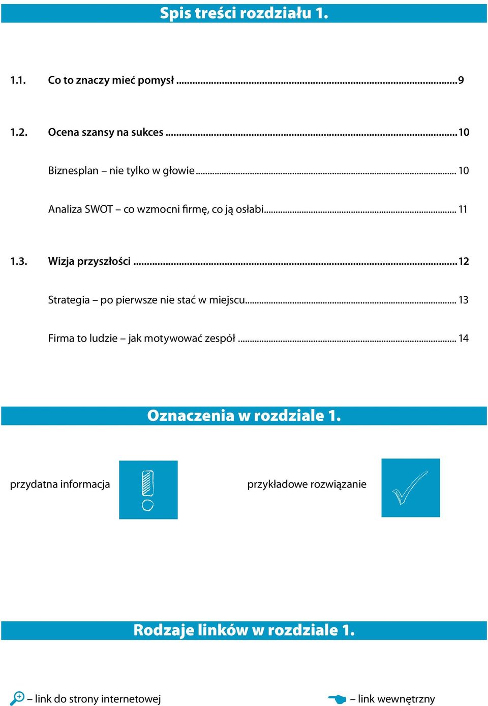 Wizja przyszłości...12 Strategia po pierwsze nie stać w miejscu... 13 Firma to ludzie jak motywować zespół.