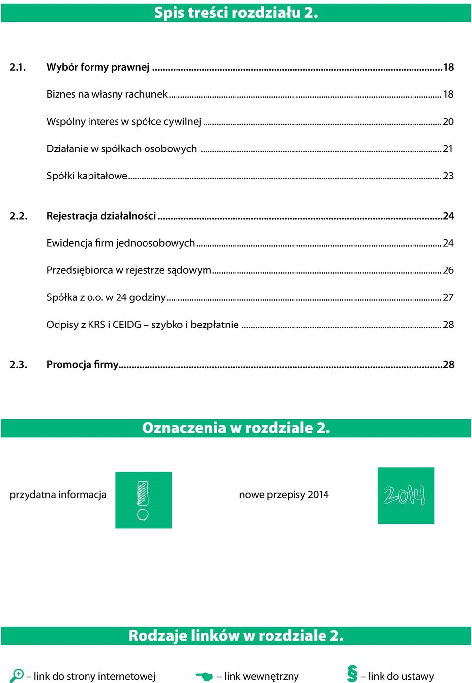 .. 24 Przedsiębiorca w rejestrze sądowym... 26 Spółka z o.o. w 24 godziny... 27 Odpisy z KRS i CEIDG szybko i bezpłatnie... 28 2.3.