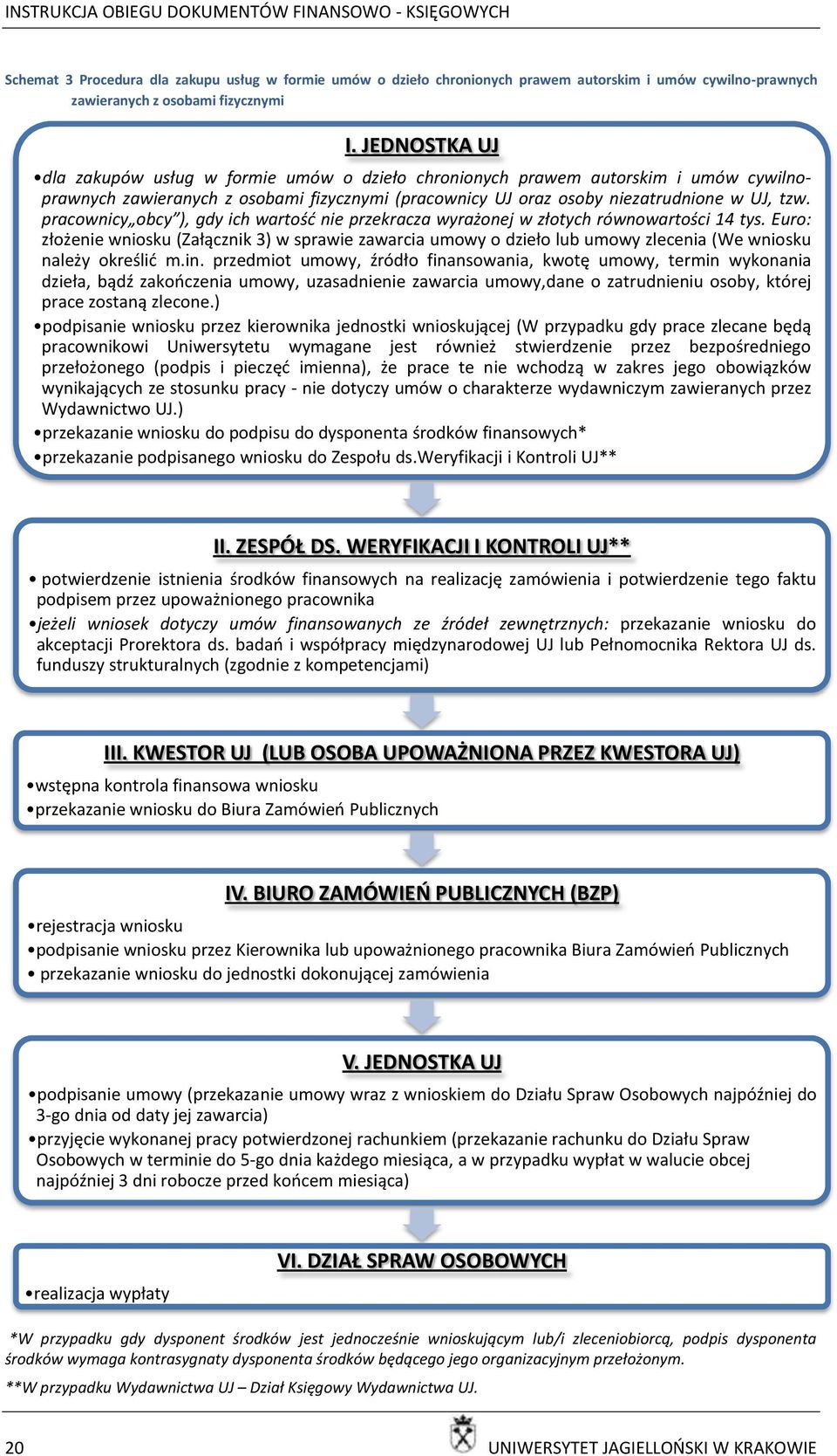 pracownicy obcy ), gdy ich wartośd nie przekracza wyrażonej w złotych równowartości 14 tys.