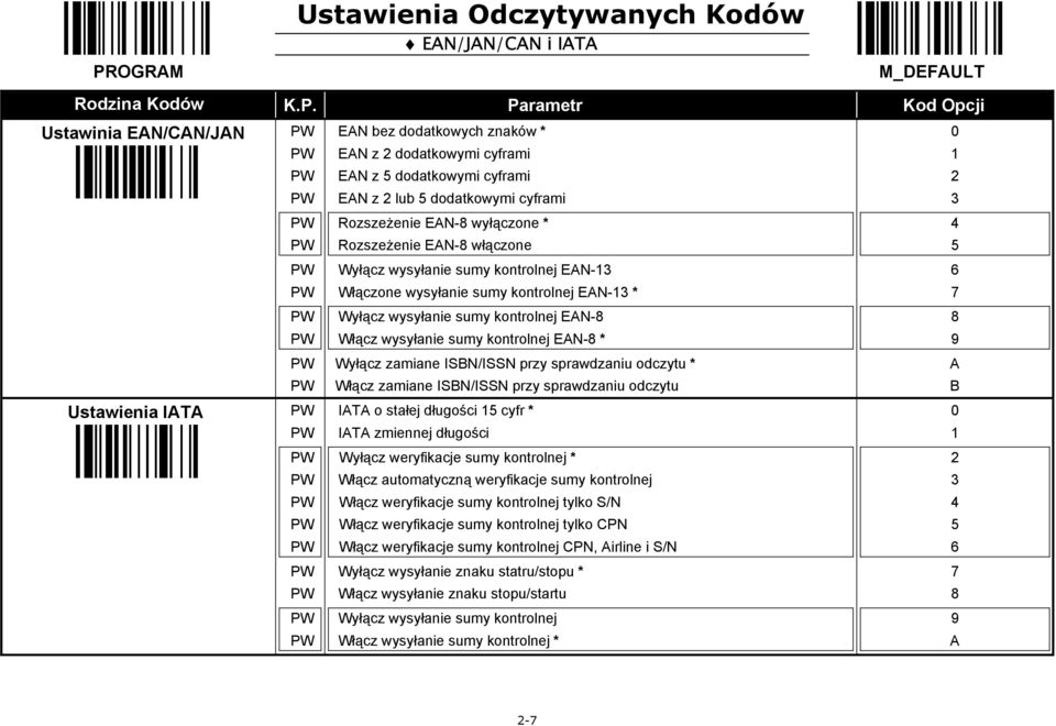kontrolnej EAN-8 Włącz wysyłanie sumy kontrolnej EAN-8 * Wyłącz zamiane ISBN/ISSN przy sprawdzaniu odczytu * Włącz zamiane ISBN/ISSN przy sprawdzaniu odczytu 4 5 6 7 8 9 A B Ustawienia IATA IATA o