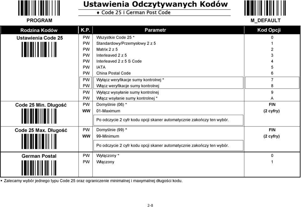 kontrolnej Wyłącz wysyłanie sumy kontrolnej Włącz wsyłanie sumy kontrolnej * Domyślnie (6) * -Maximum Po odczycie cyfr kodu opcji skaner automatycznie zakończy ten wybór.