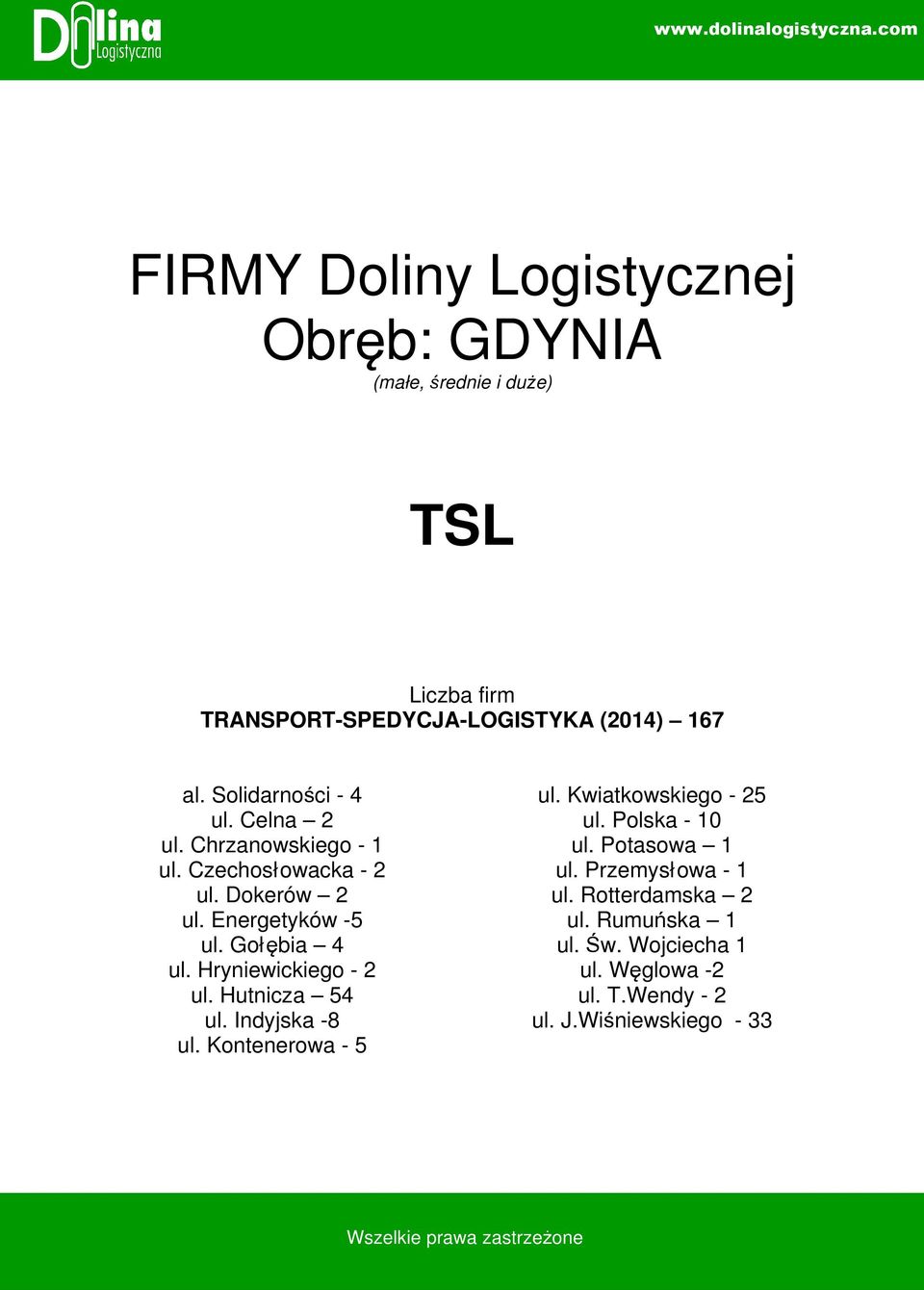 2 ul Energetyków -5 ul Gołębia 4 ul Hryniewickiego - 2 ul Hutnicza 54 ul Indyjska -8 ul Kontenerowa - 5 ul Kwiatkowskiego -
