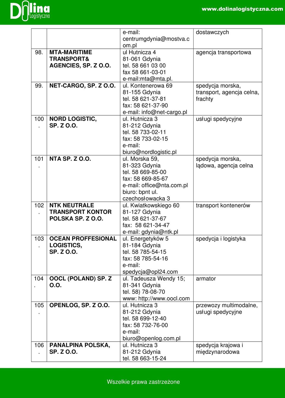 ul Morska 59, 81-323 Gdynia tel 58 669-85-00 fax: 58 669-85-67 office@ntacompl biuro: bpnt ul czechosłowacka 3 NTK NEUTRALE TRANSPORT KONTOR POLSKA SP Z OO OCEAN PROFFESIONAL LOGISTICS, SP Z OO OOCL