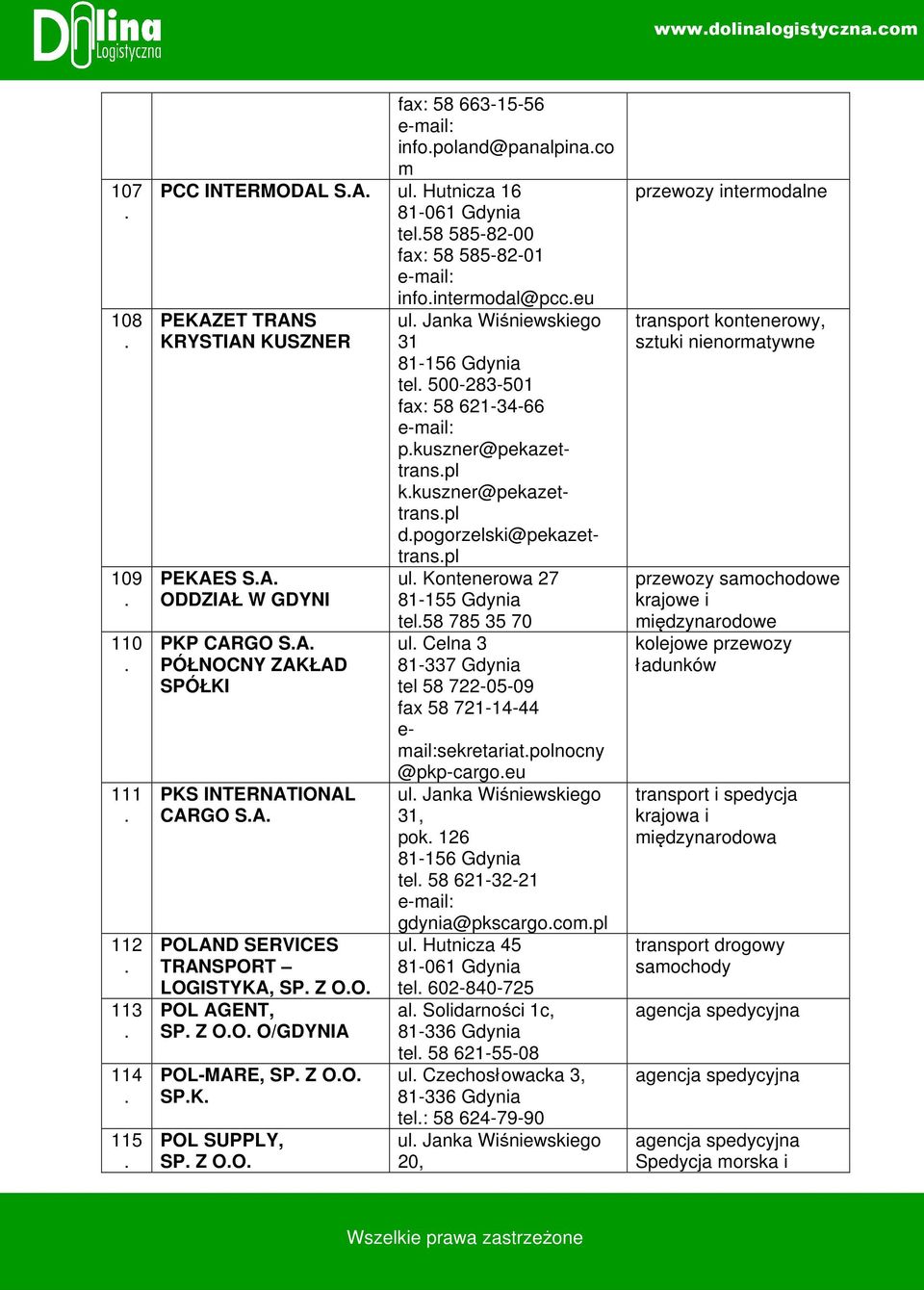 SUPPLY, SP Z OO infointermodal@pcceu ul Janka Wiśniewskiego 31 tel 500-283-501 fax: 58 621-34-66 pkuszner@pekazettranspl kkuszner@pekazettranspl dpogorzelski@pekazettranspl ul Kontenerowa 27 81-155