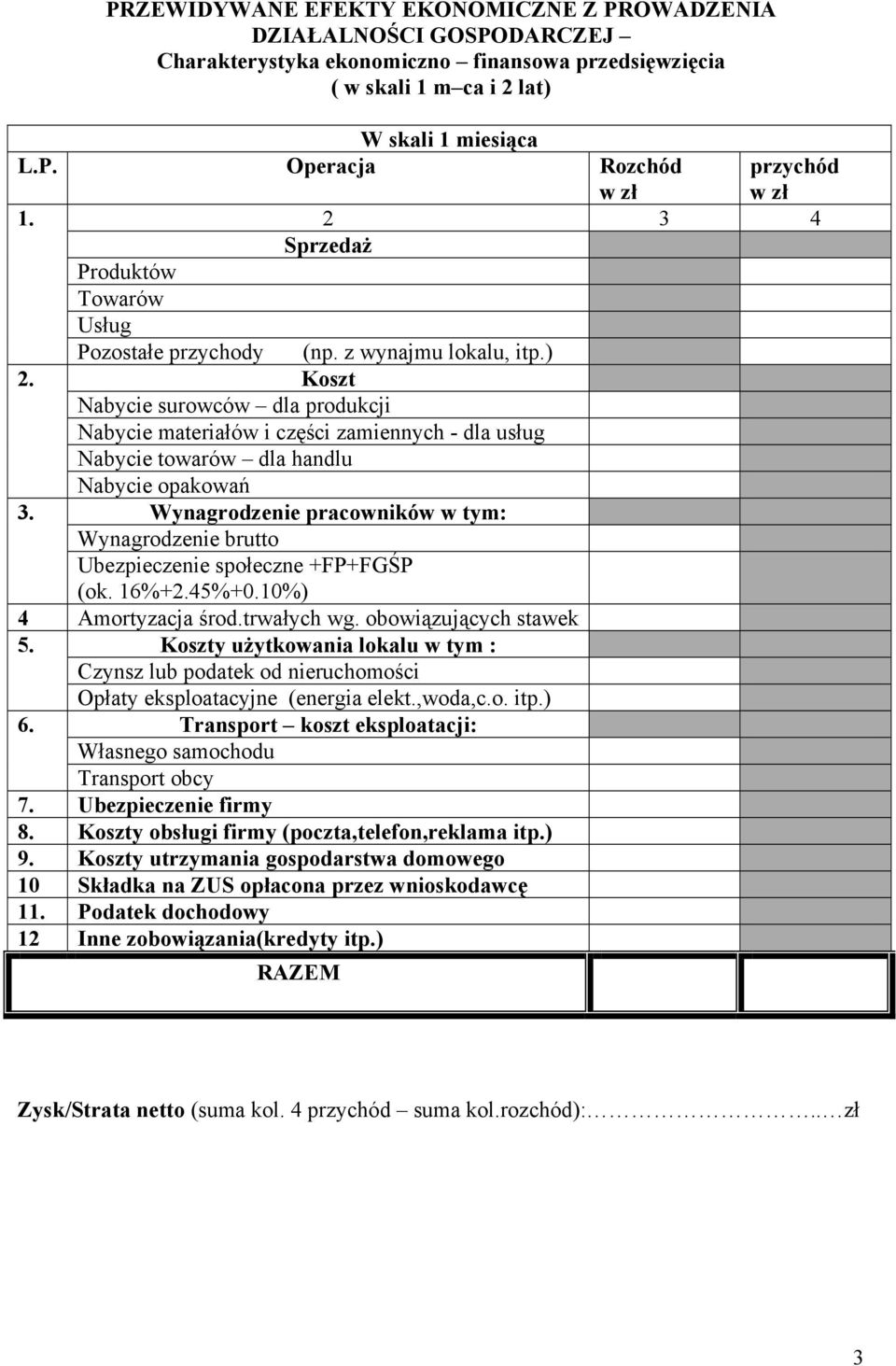 ) Koszt Nabycie surowców dla produkcji Nabycie materiałów i części zamiennych - dla usług Nabycie towarów dla handlu Nabycie opakowań Wynagrodzenie pracowników w tym: Wynagrodzenie brutto