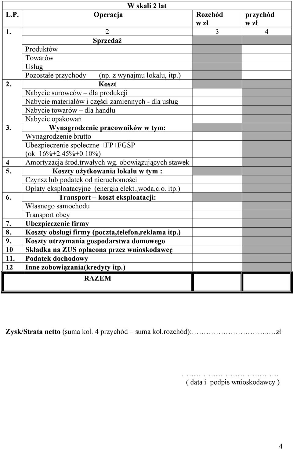 Ubezpieczenie społeczne +FP+FGŚP (ok. 16%+2.45%+0.10%) 4 Amortyzacja środ.trwałych wg. obowiązujących stawek 5. 6.