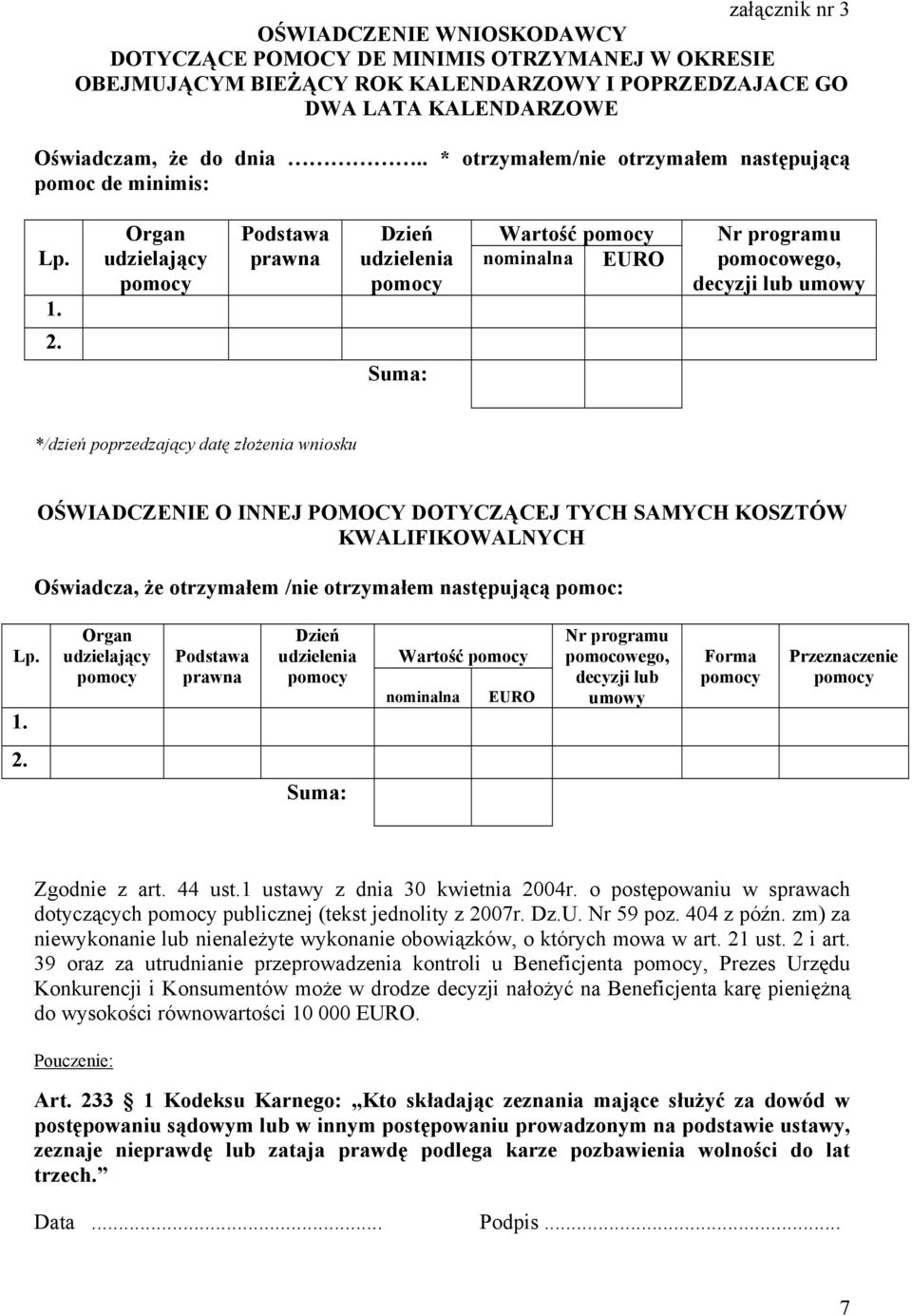 Organ udzielający Podstawa prawna Dzień udzielenia Suma: Wartość nominalna EURO Nr programu pomocowego, decyzji lub umowy */dzień poprzedzający datę złożenia wniosku OŚWIADCZENIE O INNEJ POMOCY