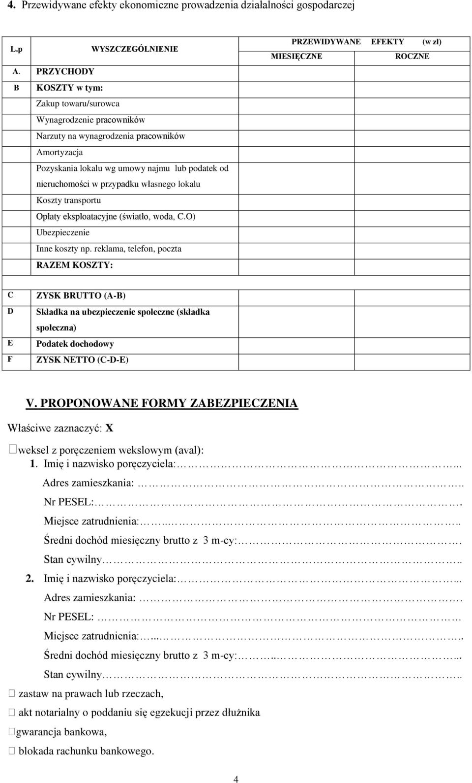 własnego lokalu Koszty transportu Opłaty eksploatacyjne (światło, woda, C.O) Ubezpieczenie Inne koszty np.