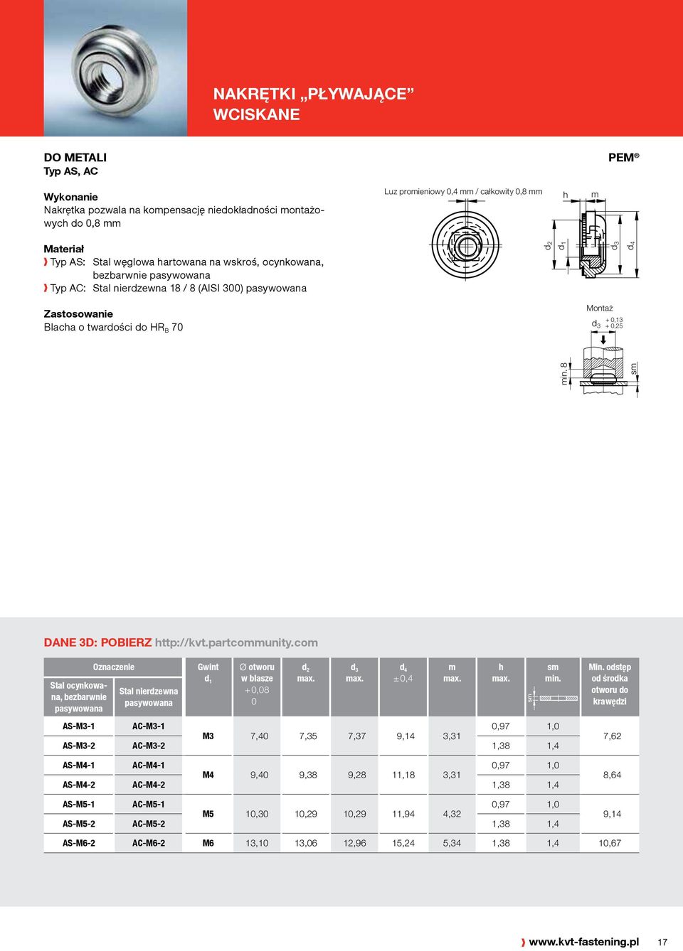 Stal nierdzewna Gwint +,8 AS-M3-1 AC-M3-1,97 1, M3 7,4 7,35 7,37 9,14 3,31 AS-M3-2 AC-M3-2 1,38 1,4 AS-M4-1 AC-M4-1,97 1, M4 9,4 9,38 9,28 11,18 3,31 AS-M4-2 AC-M4-2 1,38 1,4 AS-M5-1