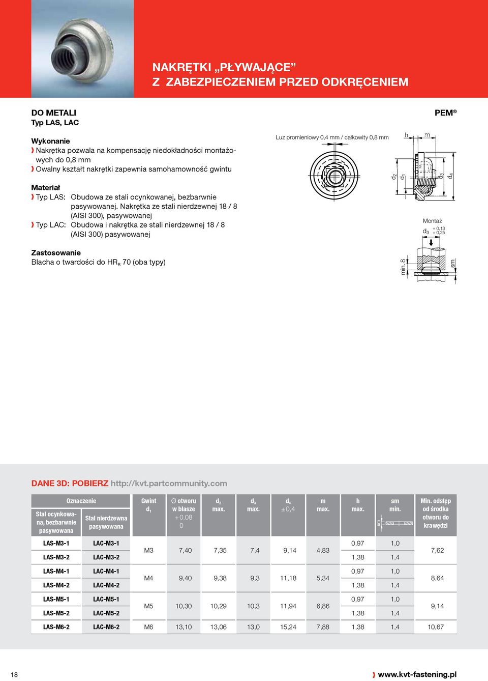 Nakrętka ze stali nierdzewnej 18 / 8 (AISI 3), pasywowanej Typ AC: Obudowa i nakrętka ze stali nierdzewnej 18 / 8 (AISI 3) pasywowanej Blacha o twardości do HR B 7 (oba typy) 8 Montage Montaż +,13
