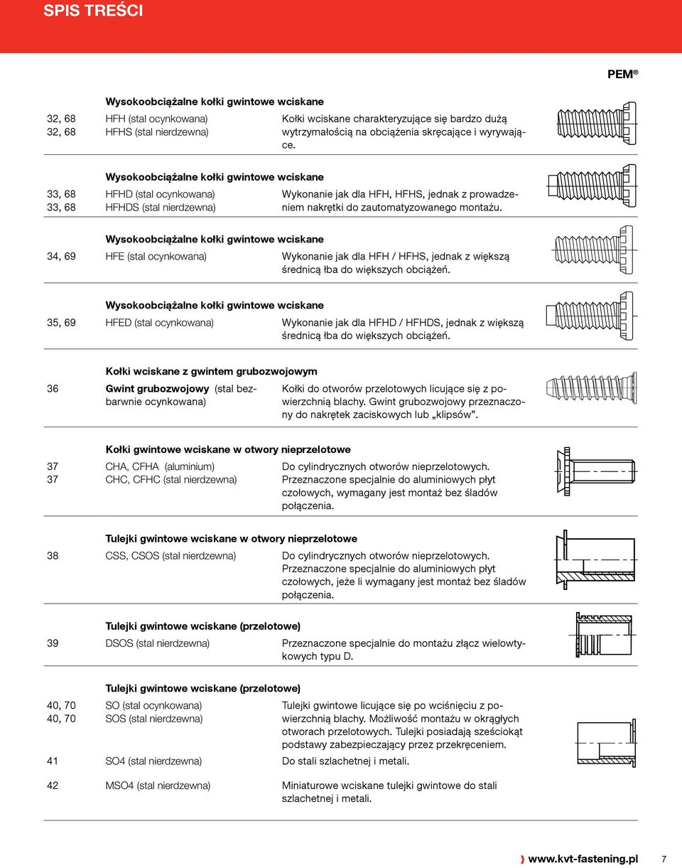 33, 68 33, 68 Wysokoobciążalne kołki gwintowe wciskane HFHD (stal ocynkowana) HFHDS (stal nierdzewna) Wykonanie jak dla HFH, HFHS, jednak z prowadzeniem nakrętki do zautomatyzowanego montażu.