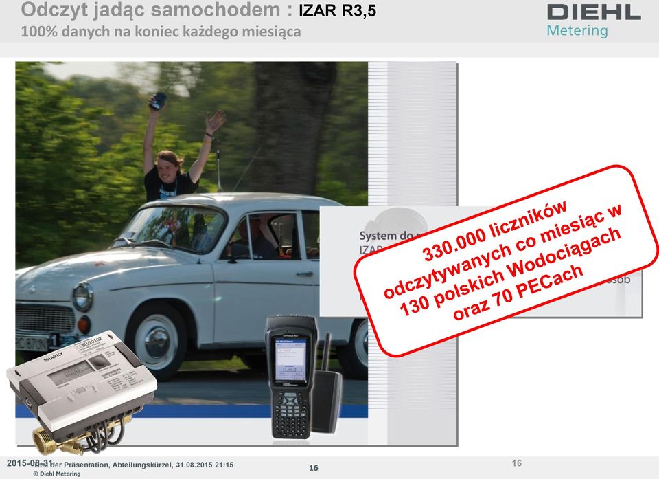 miesiąca 2015-08-31 Titel der