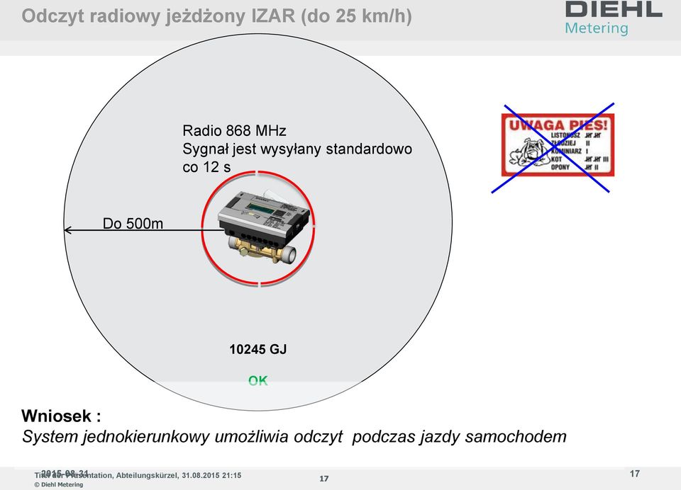 Do 500m 10245 GJ OK Wniosek : System