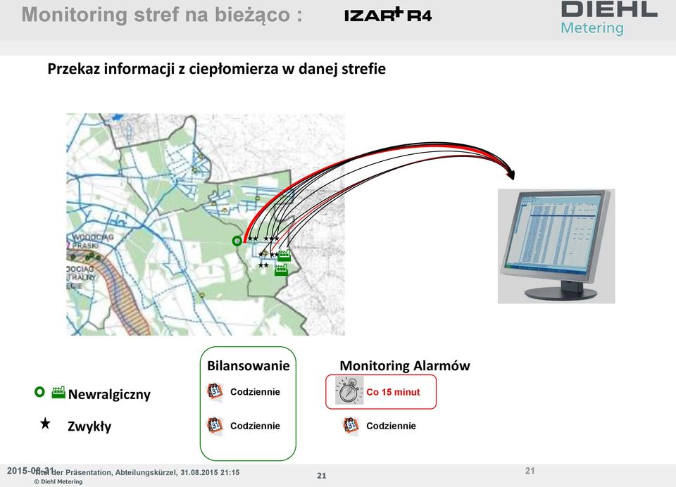 Codziennie Codziennie Monitoring Alarmów Co 15 minut