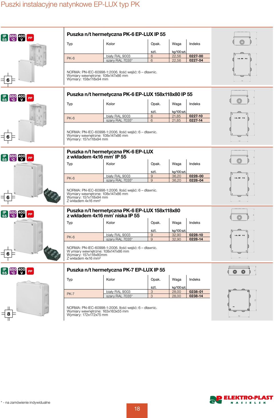 Wymiary wewnętrzne: 108x147x8 mm Wymiary: 157x118x94 mm Puszka n/t hermetyczna PK- EP-LUX z wkładem 4x1 mm ² 55 PK- biały RAL 9003 9 3,20 0228-00 szary RAL 7035* 9 3,20 0228-04 Ilość wejść: dławnic.