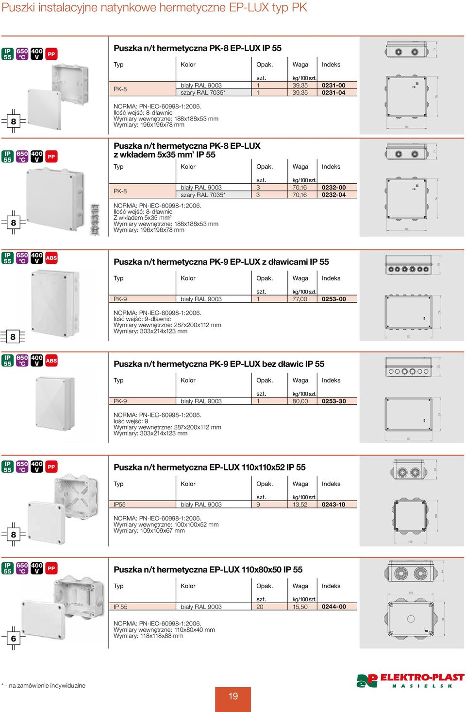 wkładem 5x35 mm² Wymiary wewnętrzne: 188x188x53 mm Wymiary: 19x19x78 mm 55 50 ABS Puszka n/t hermetyczna PK-9 EP-LUX z dławicami 55 PK-9 biały RAL 9003 1 77,00 0253-00 8 lość wejść: 9-dławnic Wymiary