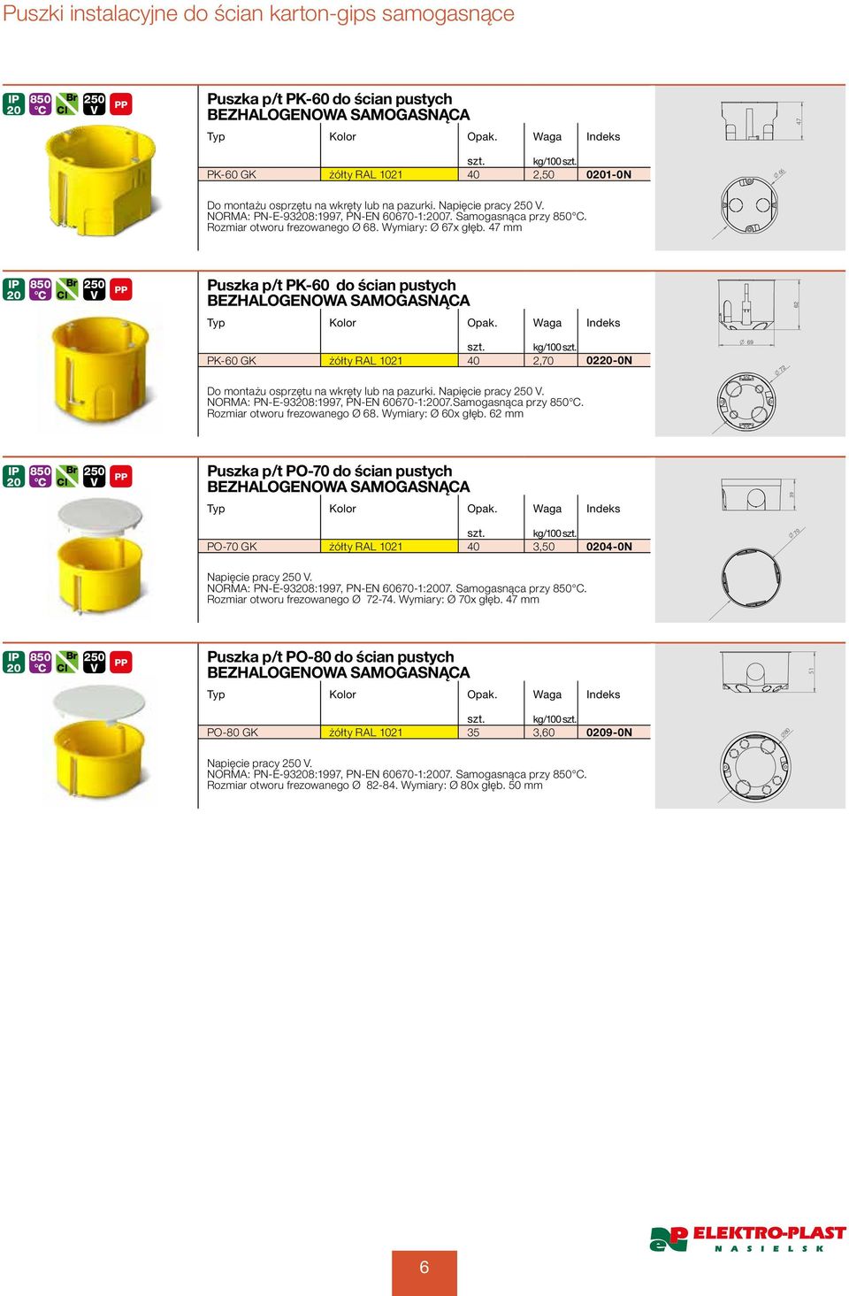 47 mm 850 Br 20 C Cl 250 Puszka p/t PK-0 do ścian pustych BEZHALOGENOWA SAMOGASNĄCA PK-0 GK żółty RAL 1021 40 2,70 0220-0N Do montażu osprzętu na wkręty lub na pazurki. Napięcie pracy 250.