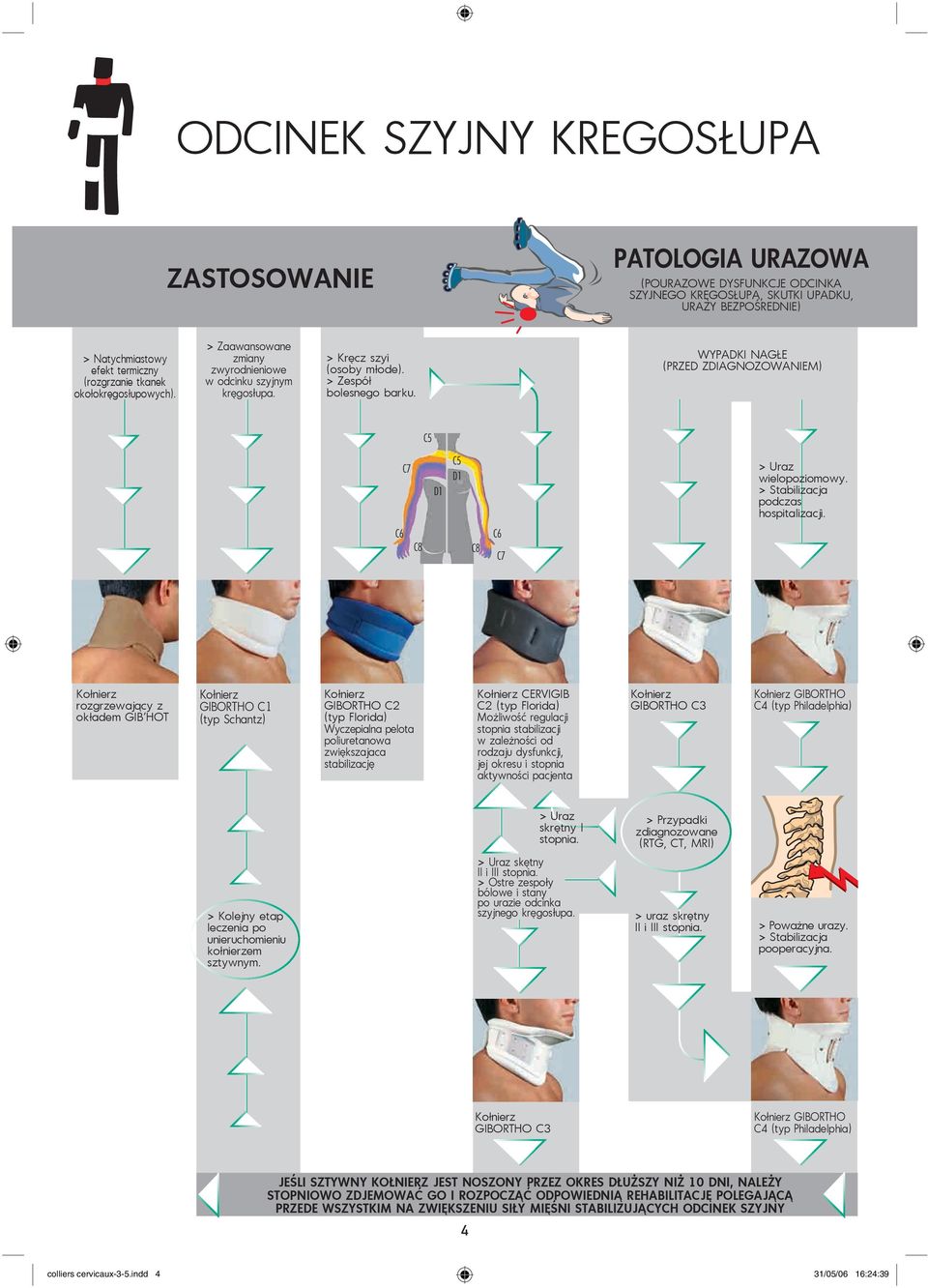 WYPADKI NAGŁE (PRZED ZDIAGNOZOWANIEM) C5 C7 D1 C5 D1 > Uraz wielopoziomowy. > Stabilizacja podczas hospitalizacji.