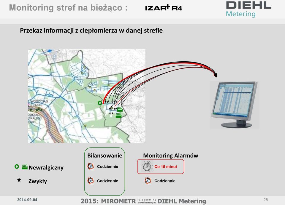 Newralgiczny Zwykły Bilansowanie Codziennie