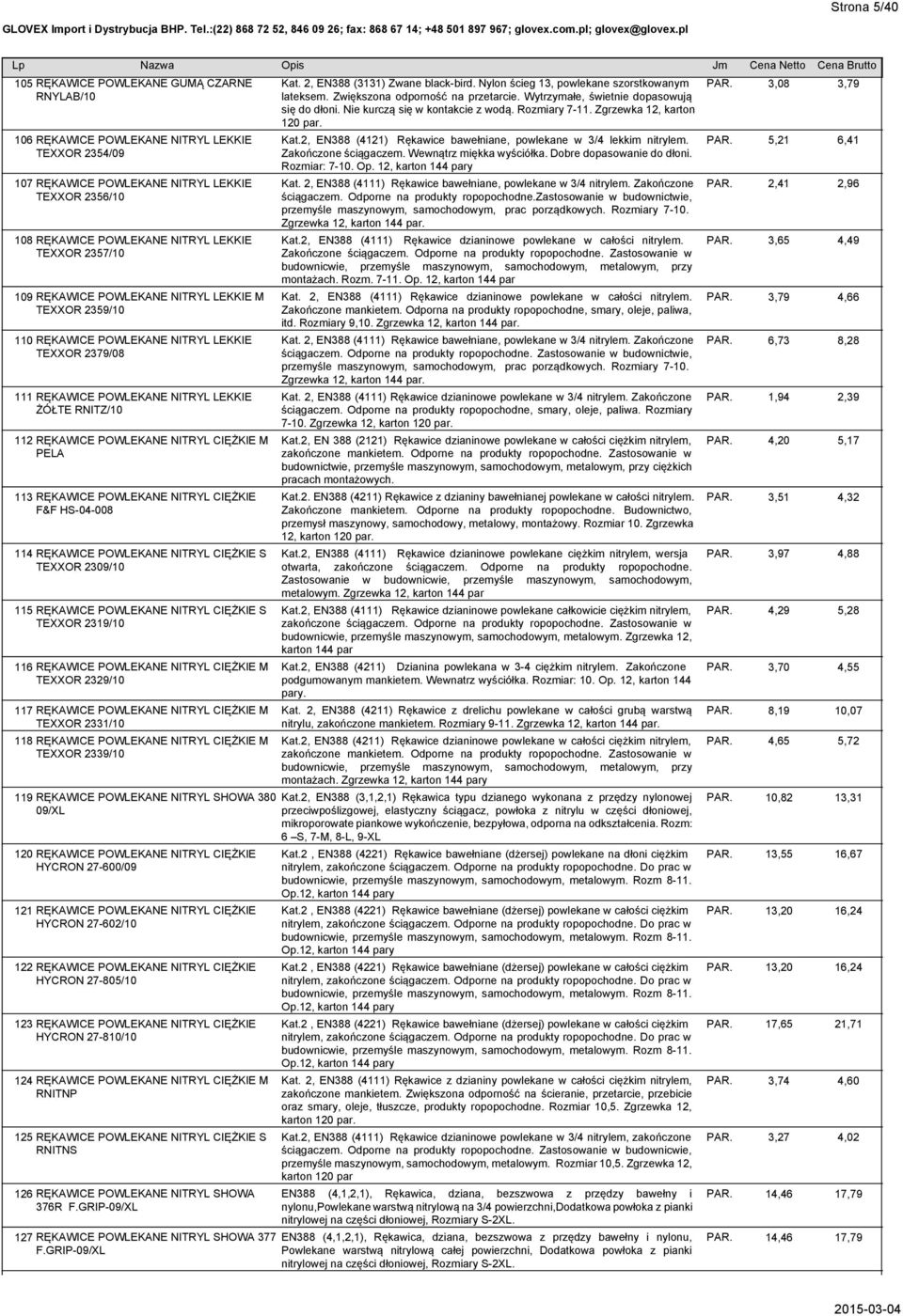 NITRYL CIĘŻKIE M PELA 113 RĘKAWICE POWLEKANE NITRYL CIĘŻKIE F&F HS-04-008 114 RĘKAWICE POWLEKANE NITRYL CIĘŻKIE S TEXXOR 2309/10 115 RĘKAWICE POWLEKANE NITRYL CIĘŻKIE S TEXXOR 2319/10 116 RĘKAWICE