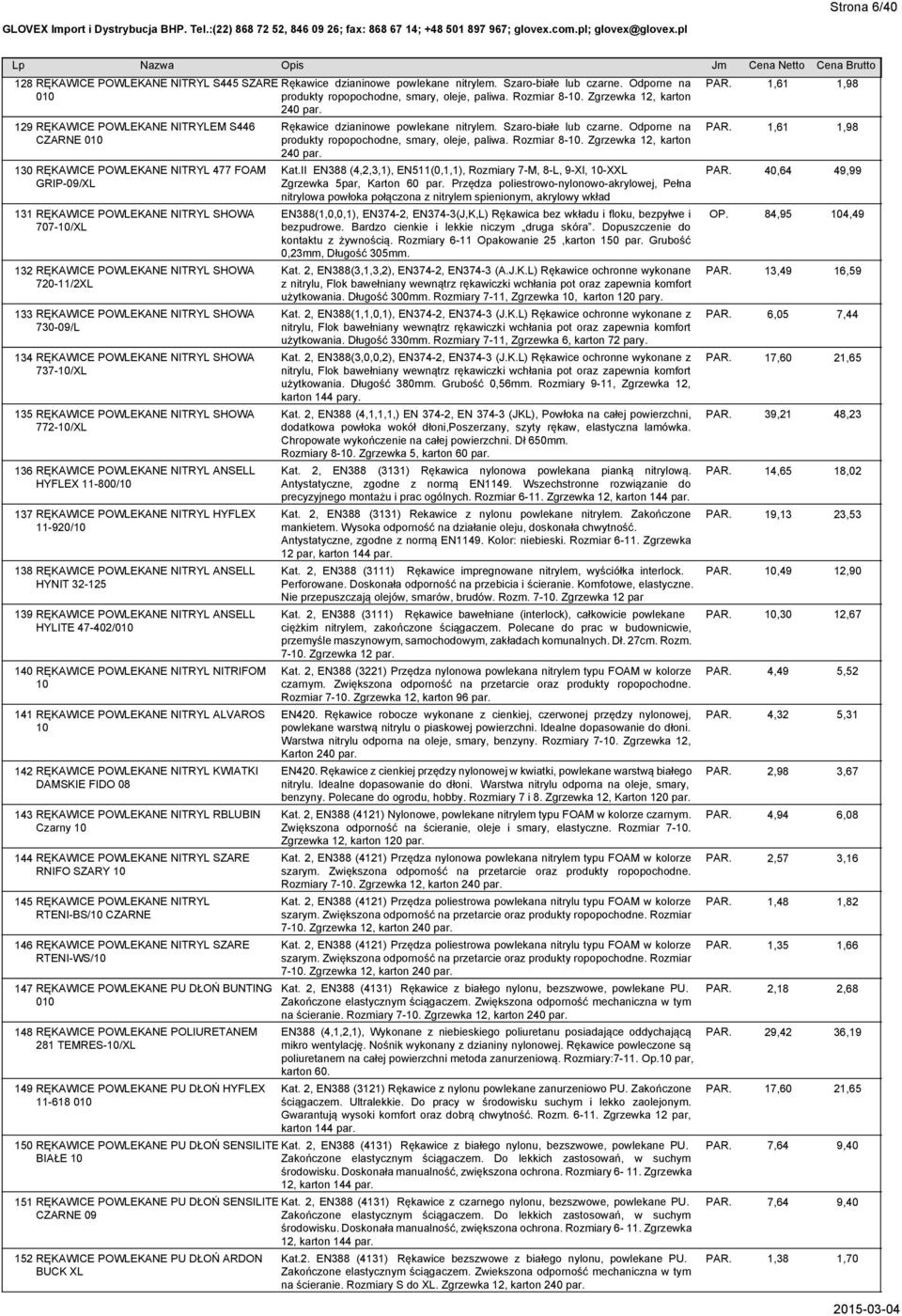 129 RĘKAWICE POWLEKANE NITRYLEM S446 CZARNE 010 130 RĘKAWICE POWLEKANE NITRYL 477 FOAM GRIP-09/XL 131 RĘKAWICE POWLEKANE NITRYL SHOWA 707-10/XL 132 RĘKAWICE POWLEKANE NITRYL SHOWA 720-11/2XL 133