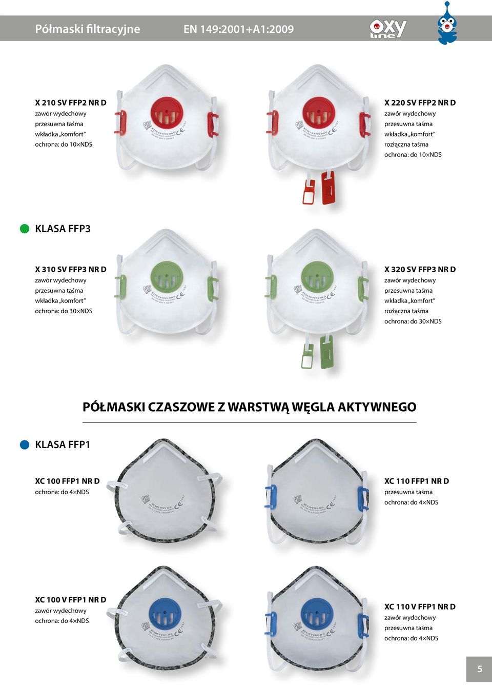 zawór wydechowy przesuwna taśma wkładka komfort rozłączna taśma ochrona: do 30 NDS PÓŁMASKI CZASZOWE Z WARSTWĄ WĘGLA AKTYWNEGO KLASA FFP1 XC 100 FFP1 NR D ochrona: do 4 NDS