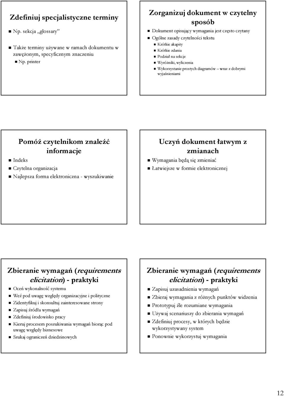 Wykorzystanie prostych diagramów wraz z dobrymi wyjaśnieniami Pomóż czytelnikom znaleźć informacje Indeks Czytelna organizacja Najlepsza forma elektroniczna - wyszukiwanie Uczyń dokument łatwym z