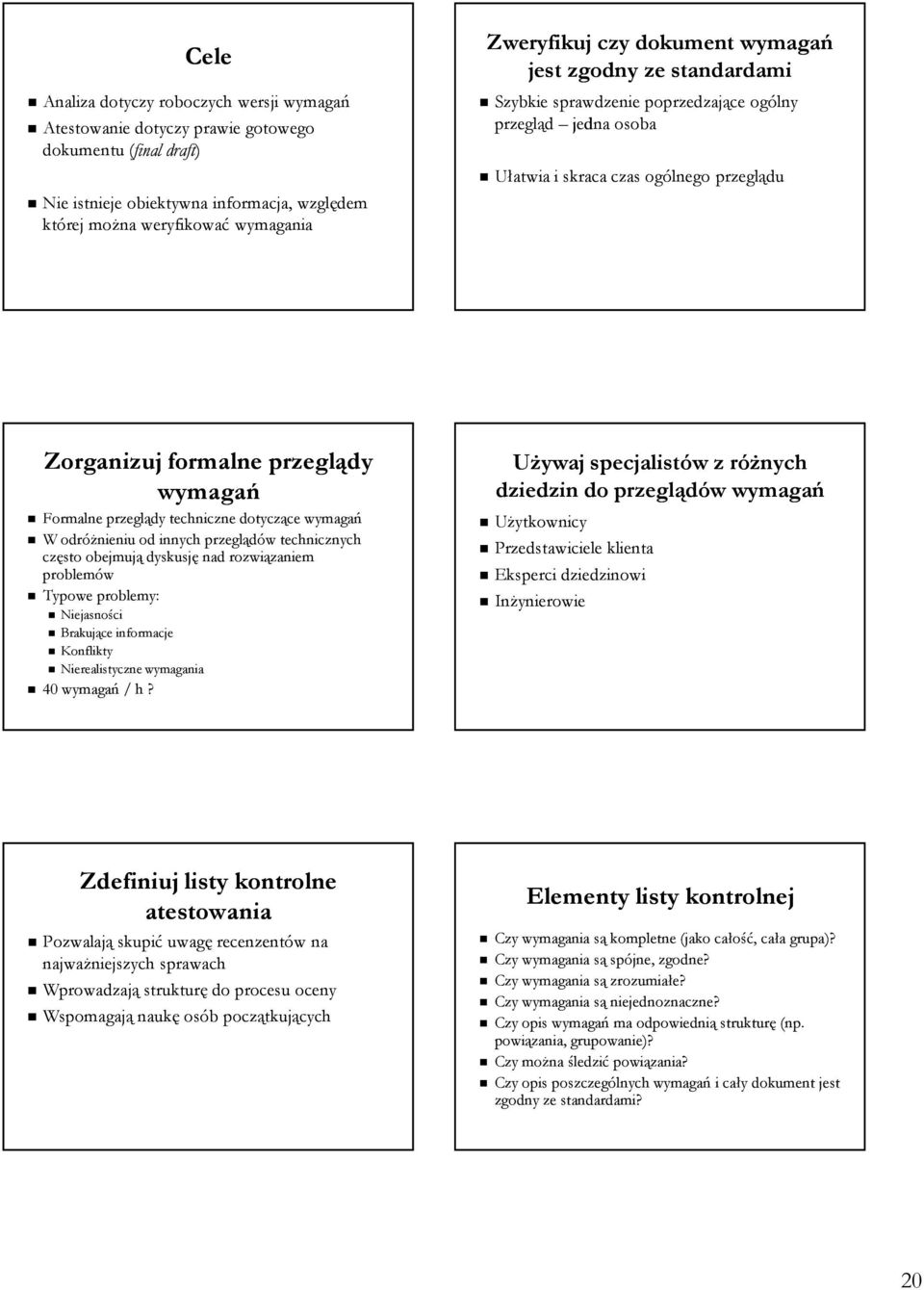 przeglądy techniczne dotyczące wymagań W odróżnieniu od innych przeglądów technicznych często obejmują dyskusję nad rozwiązaniem problemów Typowe problemy: Niejasności Brakujące informacje Konflikty