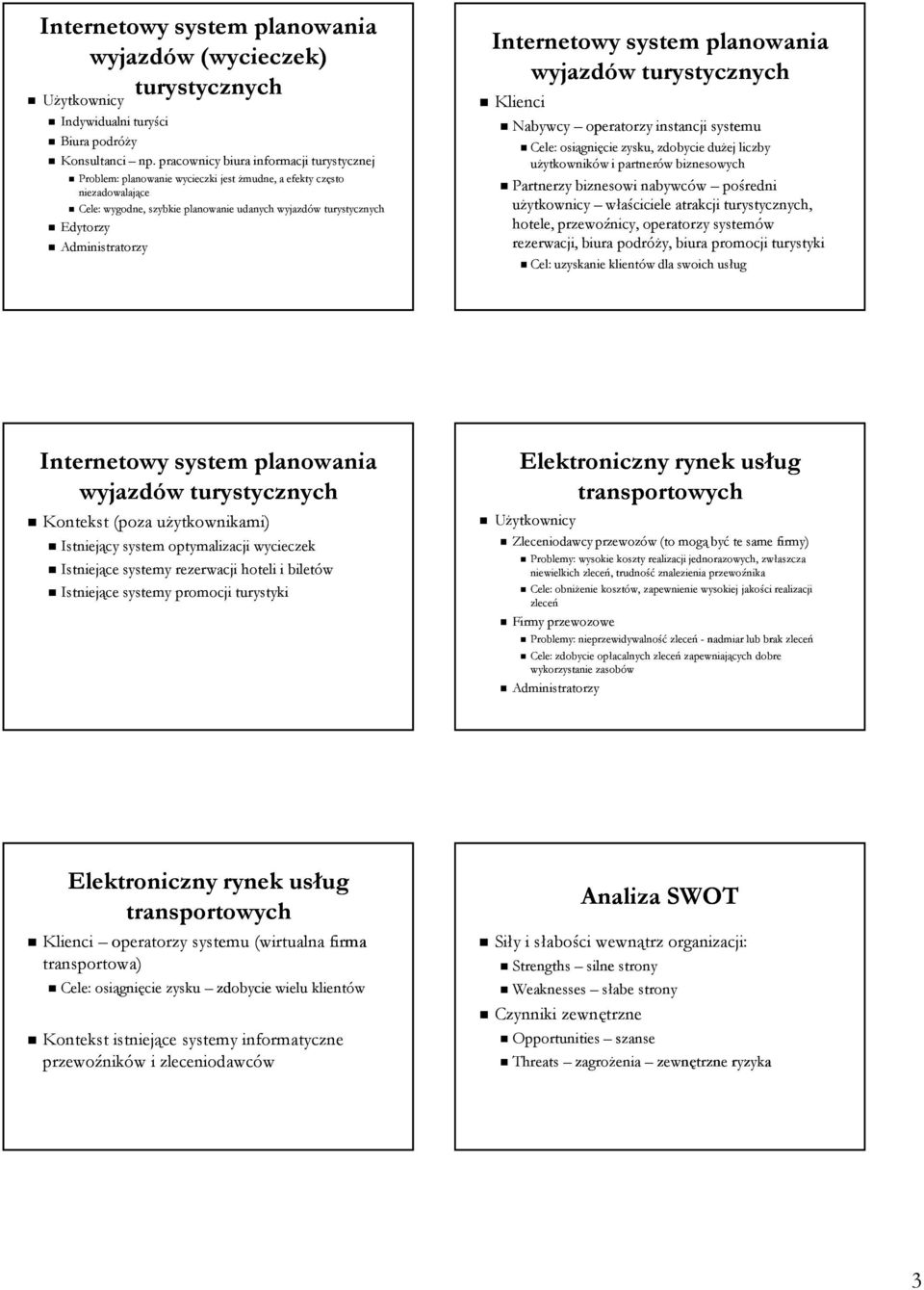 Administratorzy Internetowy system planowania wyjazdów turystycznych Klienci Nabywcy operatorzy instancji systemu Cele: osiągnięcie zysku, zdobycie dużej liczby użytkowników i partnerów biznesowych