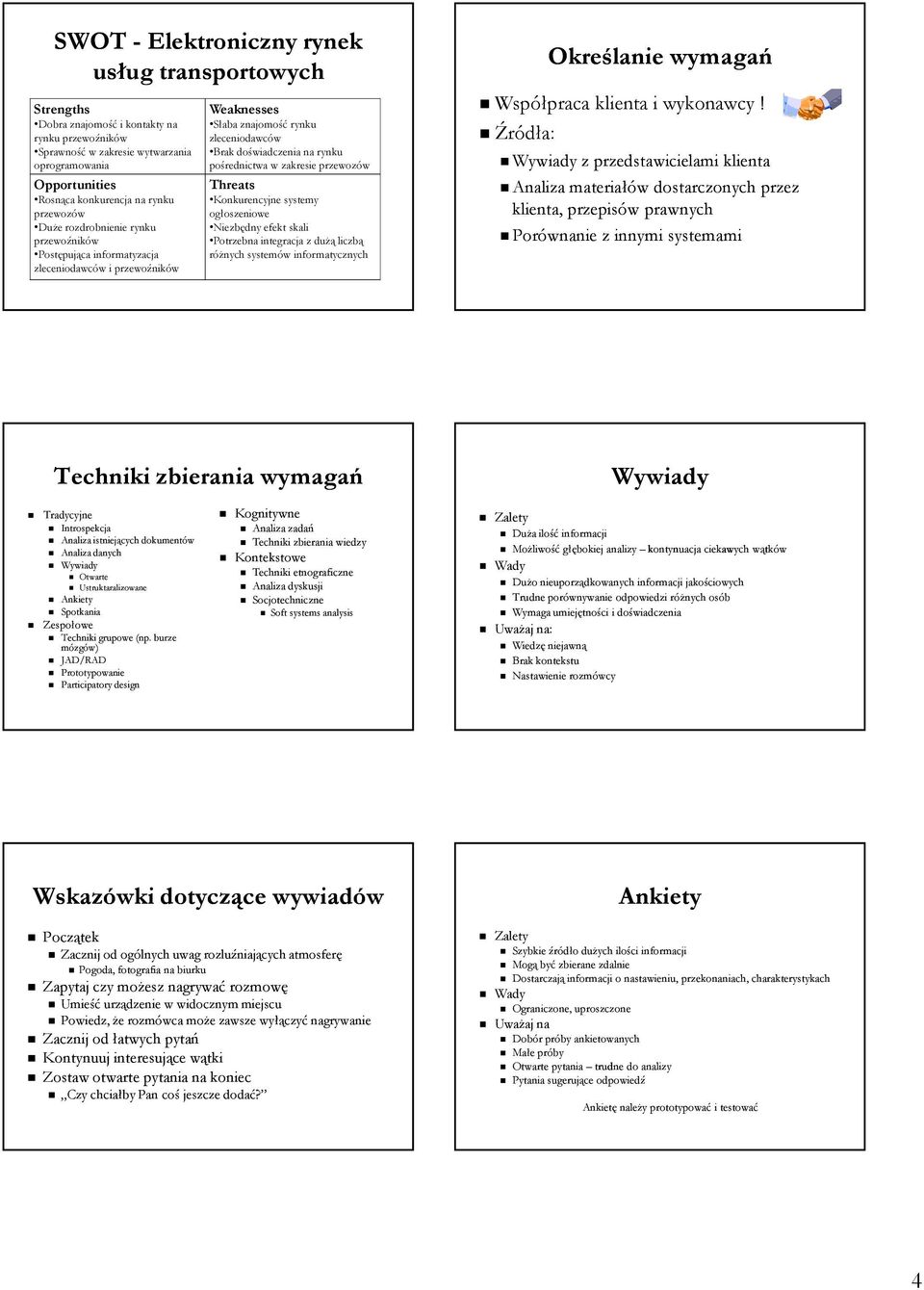 zakresie przewozów Threats Konkurencyjne systemy ogłoszeniowe Niezbędny efekt skali Potrzebna integracja z dużą liczbą różnych systemów informatycznych Określanie wymagań Współpraca klienta i