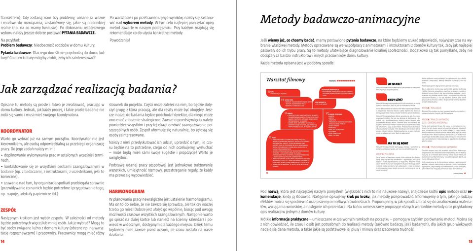 Pytania badawcze: Dlaczego dorośli nie przychodzą do domu kultury? Co dom kultury mógłby zrobić, żeby ich zainteresować?