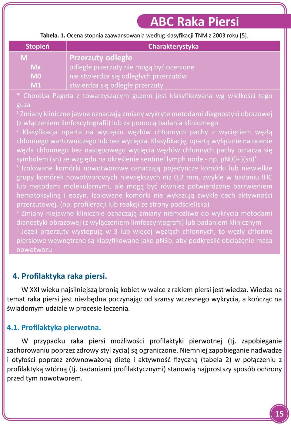 klasyfikowana wg wielkości tego guza 1 Zmiany kliniczne jawne oznaczają zmiany wykryte metodami diagnostyki obrazowej (z włączeniem limfoscytografii) lub za pomocą badania klinicznego 2 Klasyfikacja
