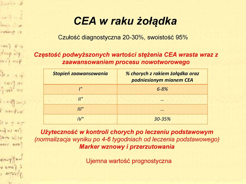 podniesionym mianem CEA I 6-8% II III iv 30-35% Użyteczność w kontroli chorych po leczeniu podstawowym