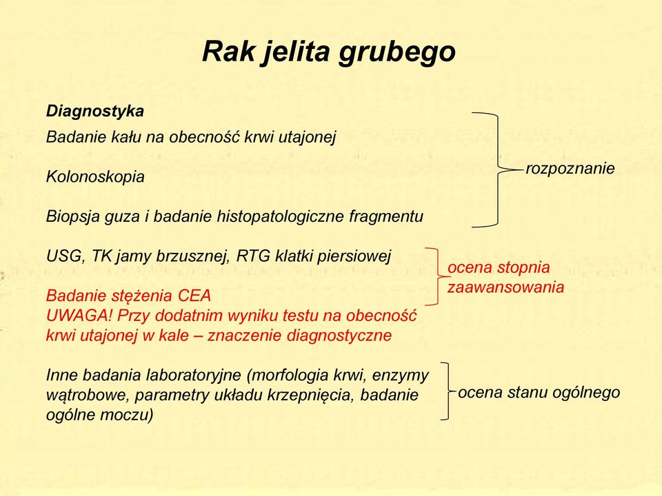 Przy dodatnim wyniku testu na obecność krwi utajonej w kale znaczenie diagnostyczne Inne badania laboratoryjne