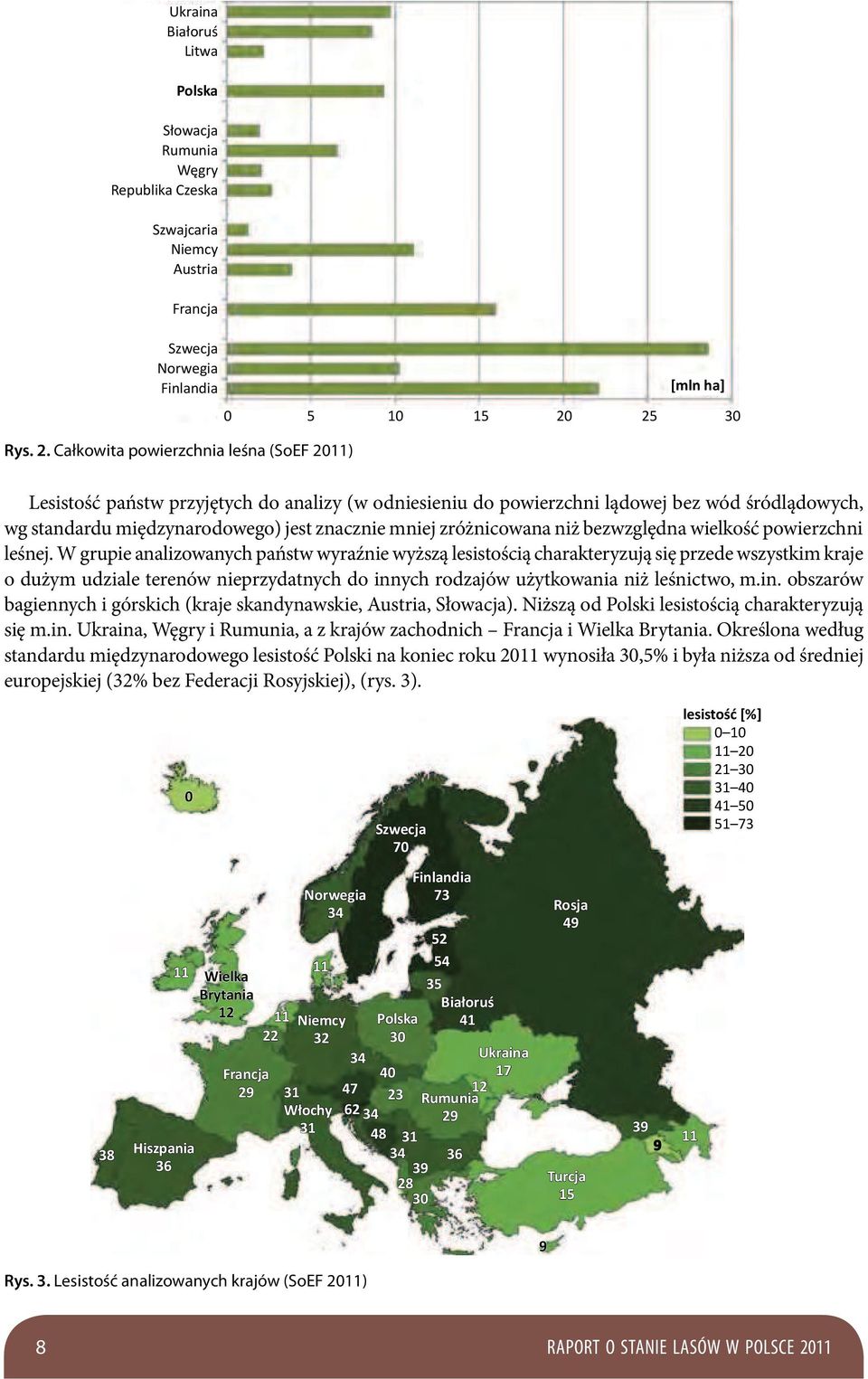 zróżnicowana niż bezwzględna wielkość powierzchni leśnej.
