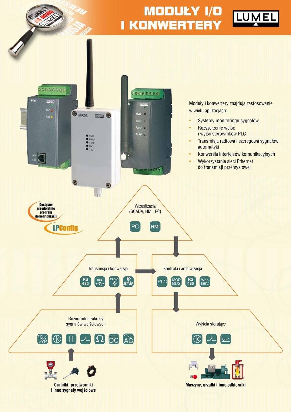 do transmisji przemysłowej Dostępny nieodpłatnie program do konfiguracji Wizualizacja (SCADA, HMI, PC) Transmisja i konwersja Kontrola i