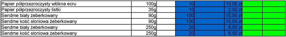100 15,00 zł Sendme kość słoniowa żeberkowany 90g 100 15,00 zł Sendme