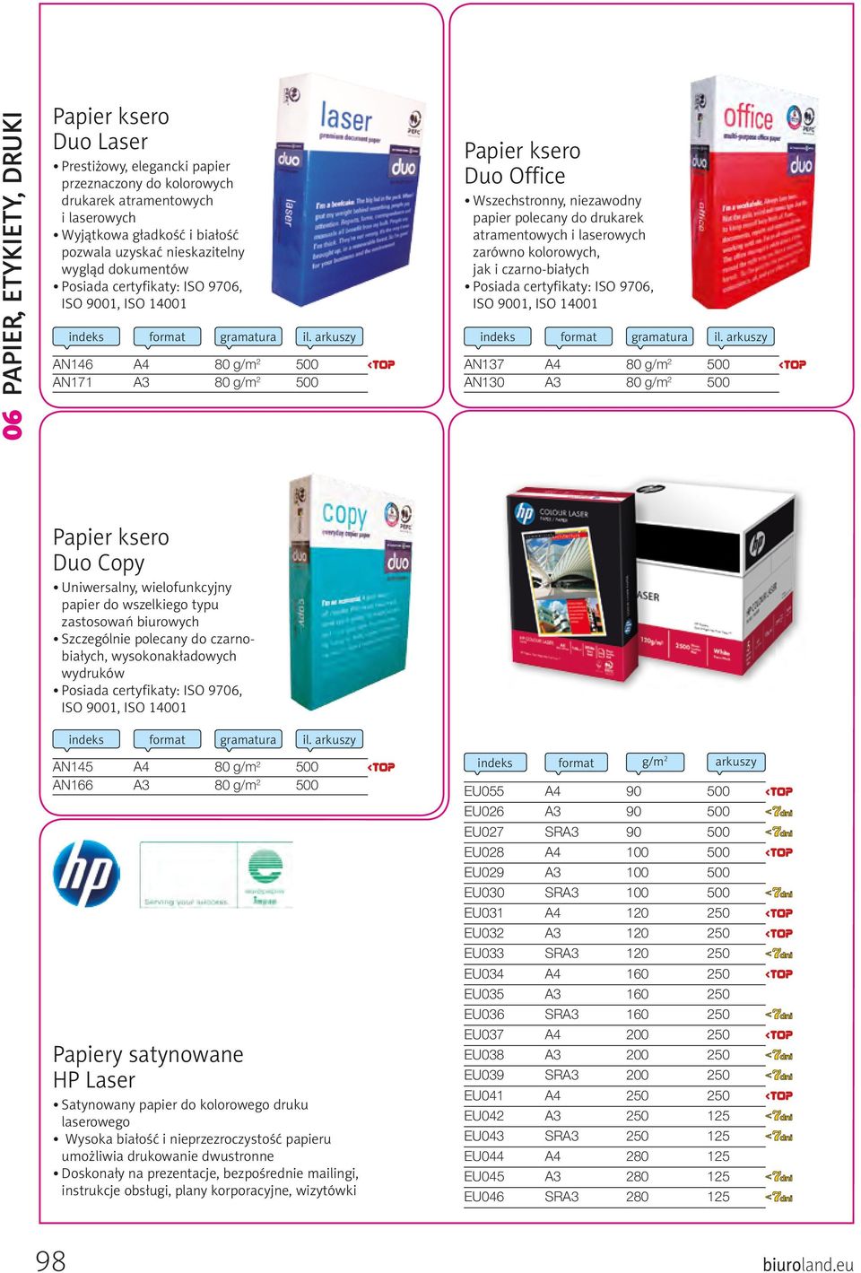 arkuszy AN146 A4 80 g/m 2 500 AN171 A3 80 g/m 2 500 Papier ksero Duo Office Wszechstronny, niezawodny papier polecany do drukarek atramentowych i laserowych zarówno kolorowych, jak i czarno-białych
