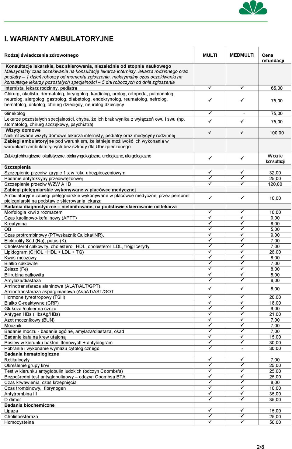 dnia zgłoszenia Internista, lekarz rodzinny, pediatra 65,00 Chirurg, okulista, dermatolog, laryngolog, kardiolog, urolog, ortopeda, pulmonolog, neurolog, alergolog, gastrolog, diabetolog,