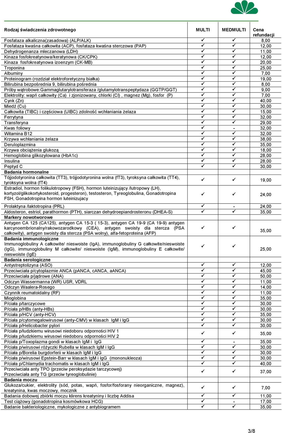19,00 Bilirubina bezpośrednia 9, bilirubina pośrednia 8,00 Próby wątrobowe:gammaglutarylotransferaza /glutamylotranspeptydaza (GGTP/GGT) 9,00 Elektrolity: wapń całkowity (Ca) i zjonizowany, chlorki