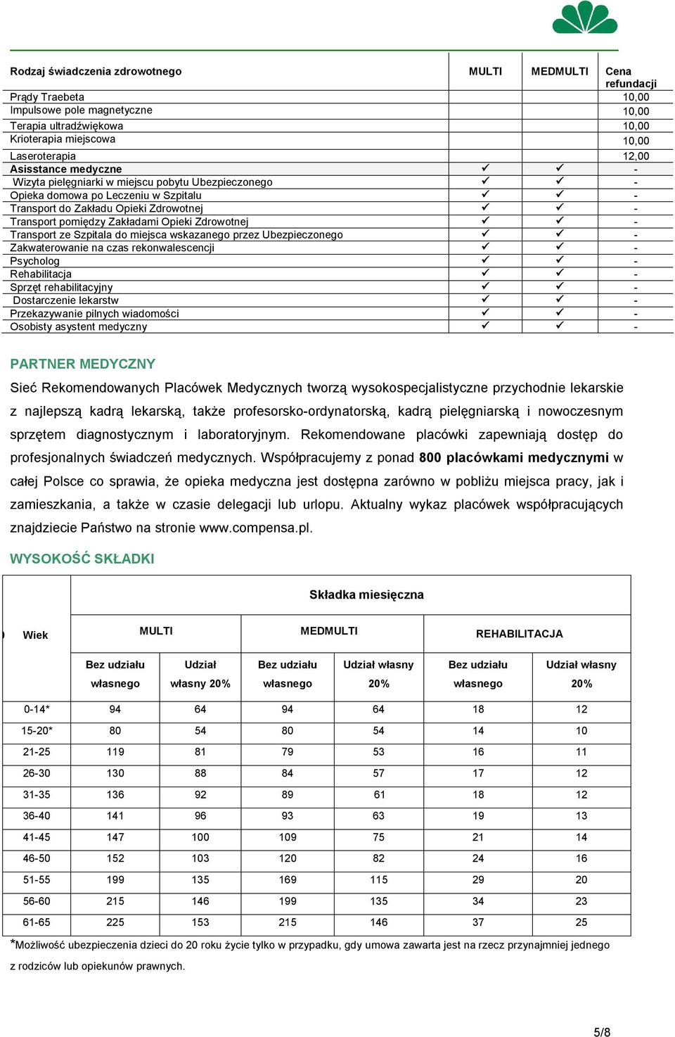 Zdrowotnej - Transport ze Szpitala do miejsca wskazanego przez Ubezpieczonego - Zakwaterowanie na czas rekonwalescencji - Psycholog - Rehabilitacja - Sprzęt rehabilitacyjny - Dostarczenie lekarstw -