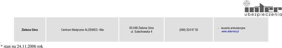 ul. Sulechowska 4 (068) 324 97 50