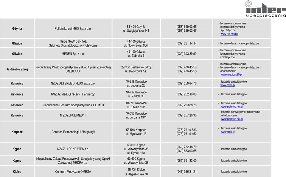 Zabrska 6 (032) 231 14 14, protetyczne (032) 303 89 99 Jastrzębie Zdrój Niepubliczny Wielospecjalistyczny Zakład Opieki Zdrowotnej MEDICUS 22-330 Jastrzębie Zdrój ul.