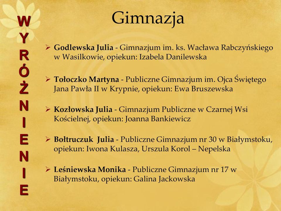 Ojca Świętego Jana Pawła w Krypnie, opiekun: wa Bruszewska Kozłowska Julia - Gimnazjum Publiczne w Czarnej Wsi Kościelnej,