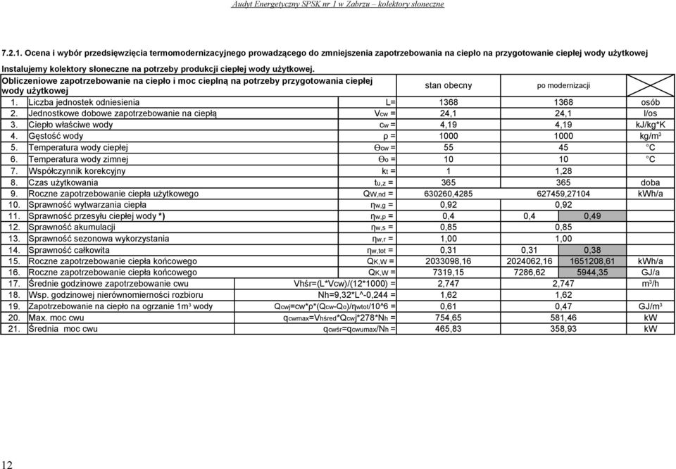 produkcji ciepłej wody użytkowej. Obliczeniowe zapotrzebowanie na ciepło i moc cieplną na potrzeby przygotowania ciepłej wody użytkowej stan obecny po modernizacji 1.