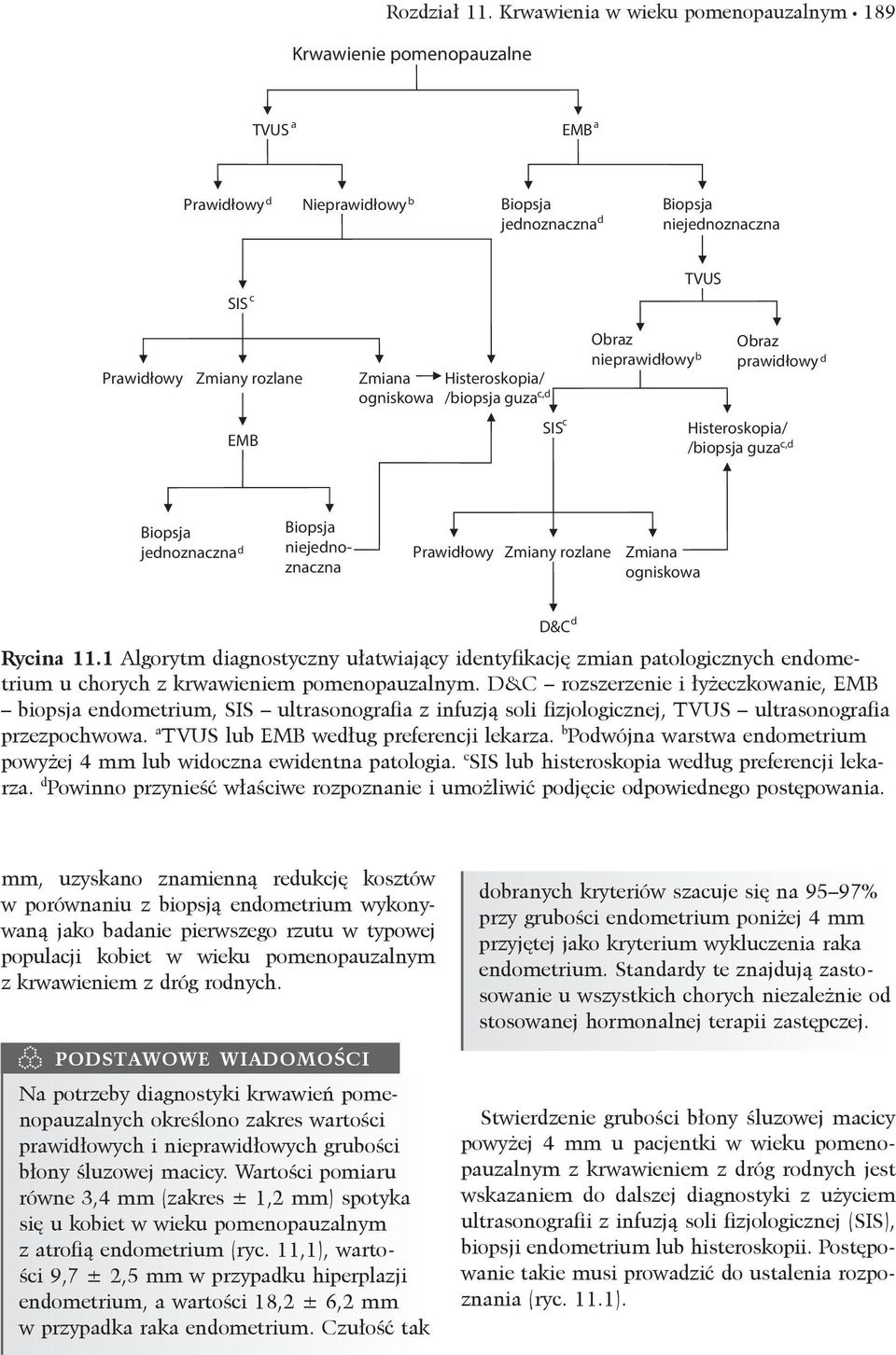 ogniskowa EMB Histeroskopia/ /biopsja guza c,d SIS c Obraz nieprawidłowy b Obraz prawidłowy d Histeroskopia/ /biopsja guza c,d Biopsja jednoznaczna d Biopsja niejednoznaczna Prawidłowy Zmiany rozlane